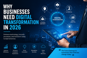 Why Businesses Need Digital Transformation in 2026 ?
