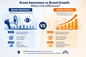 Brand Awareness vs Brand Growth: What’s the Difference?